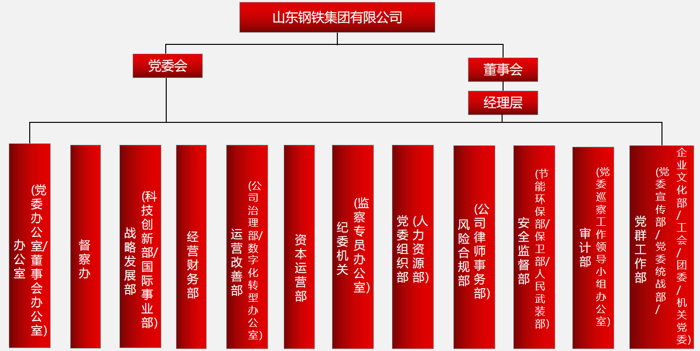 港澳宝典