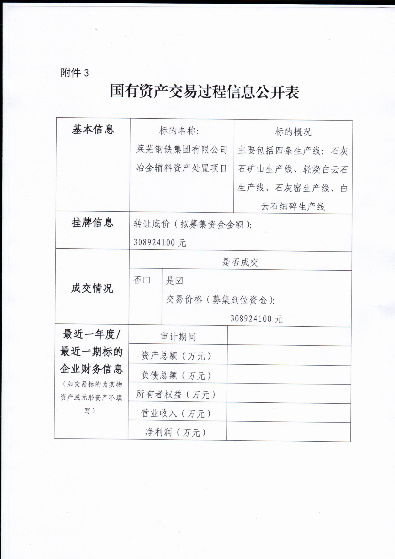 国有资产交易过程信息公开表（莱钢集团冶金辅料资产处置项目)